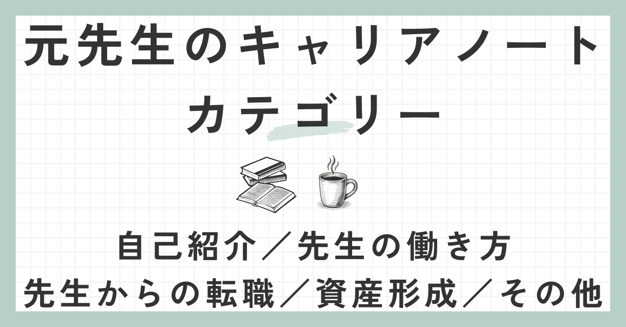 カテゴリー