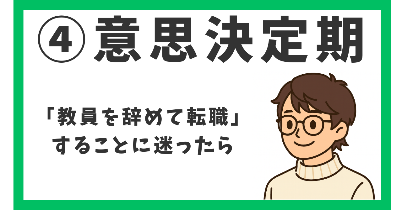④意思決定期