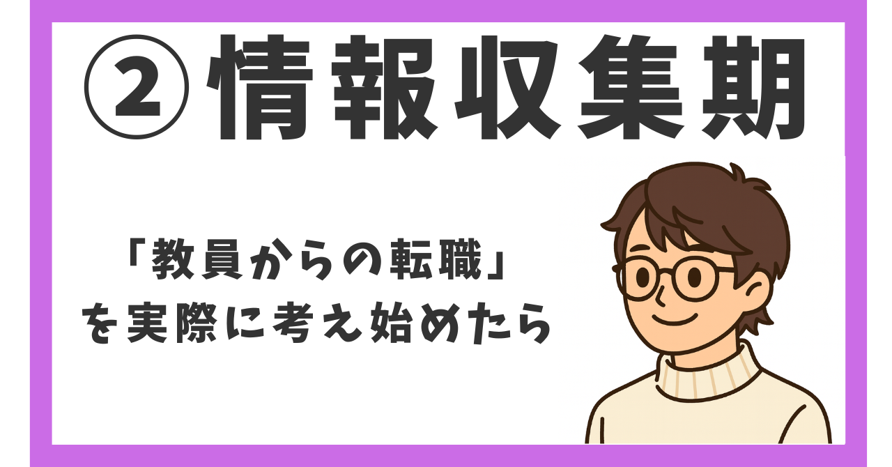 ②情報収集期