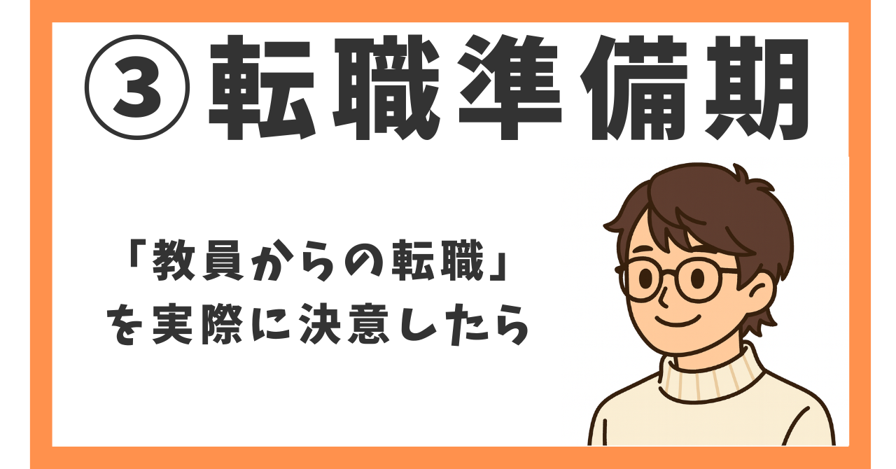 ③転職準備期