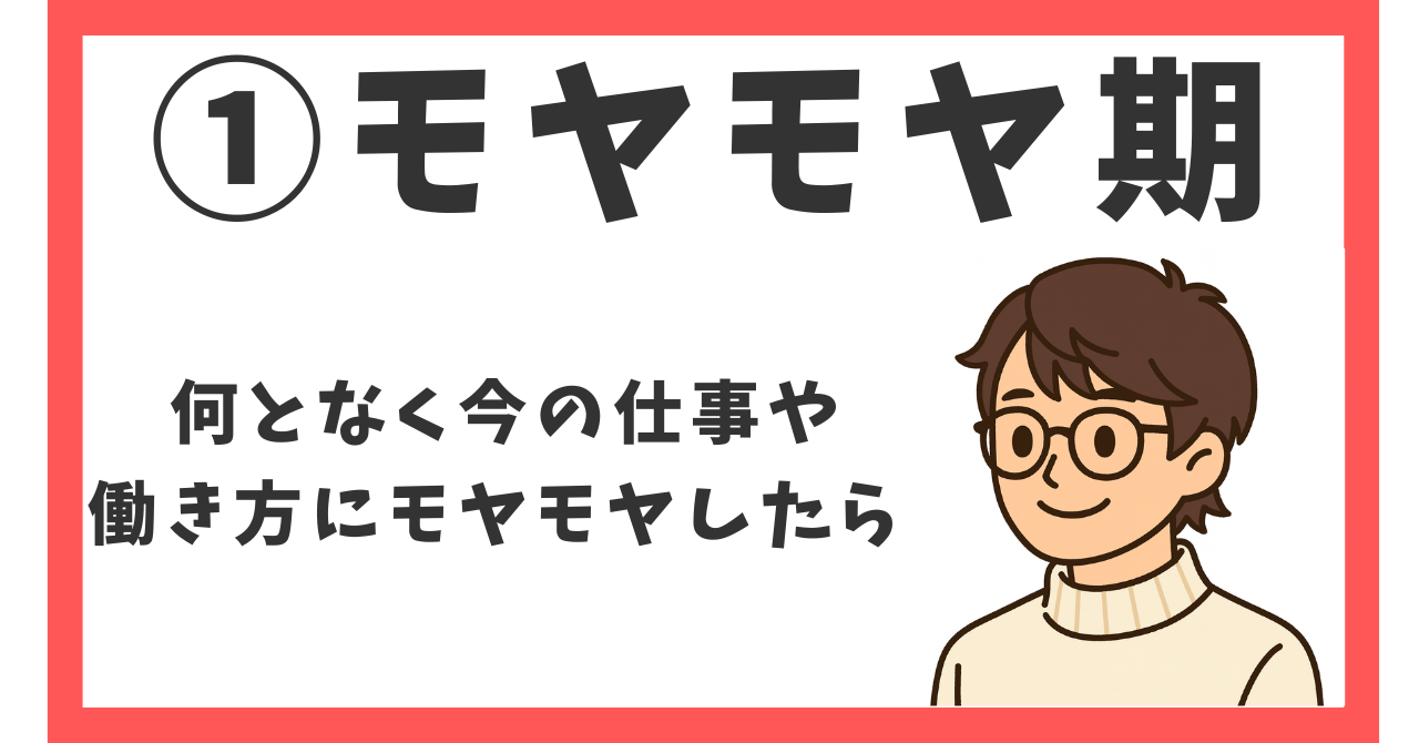 ①モヤモヤ期